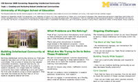 Michigan