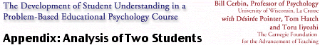  Appendix: Analysis of Two Students 