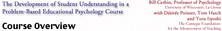  Course Overview 