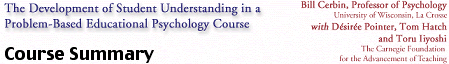  Course Summary 