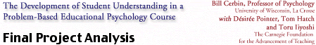 Final Project Analysis 