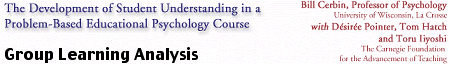  Group Learning Analysis 