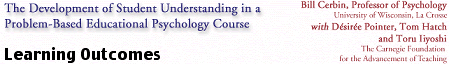  Learning Outcomes 