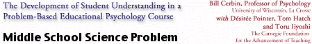  Middle School Science Problem 