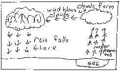 studentanswer.GIF