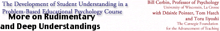  More on Rudimentary
and Deep Understandings 