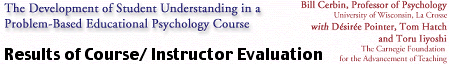  Results of Course/ Instructor Evaluation 