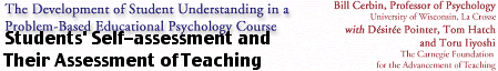  Students' Self-assessment and
Their Assessment of Teaching 