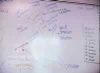 board (close-up)