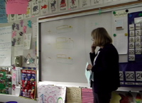 at board, comparing (more)