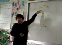 at board, comparing