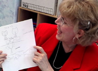 demonstrating